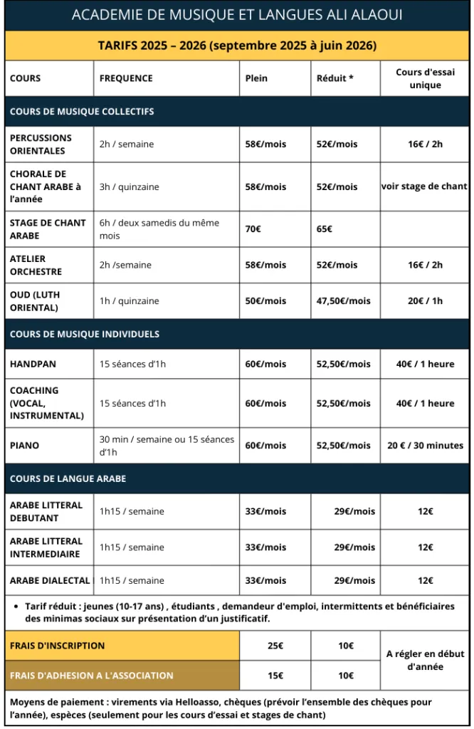 Grille des tarifs 2025-2026