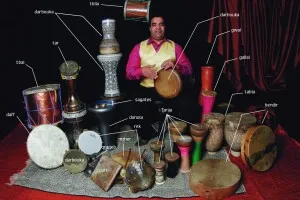 Instruments & Rythmes